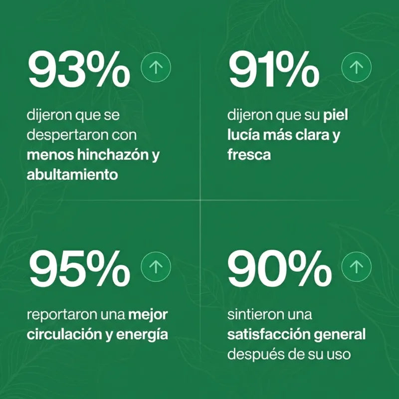 Depurativo Linfático