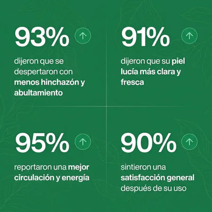 Depurativo Linfático
