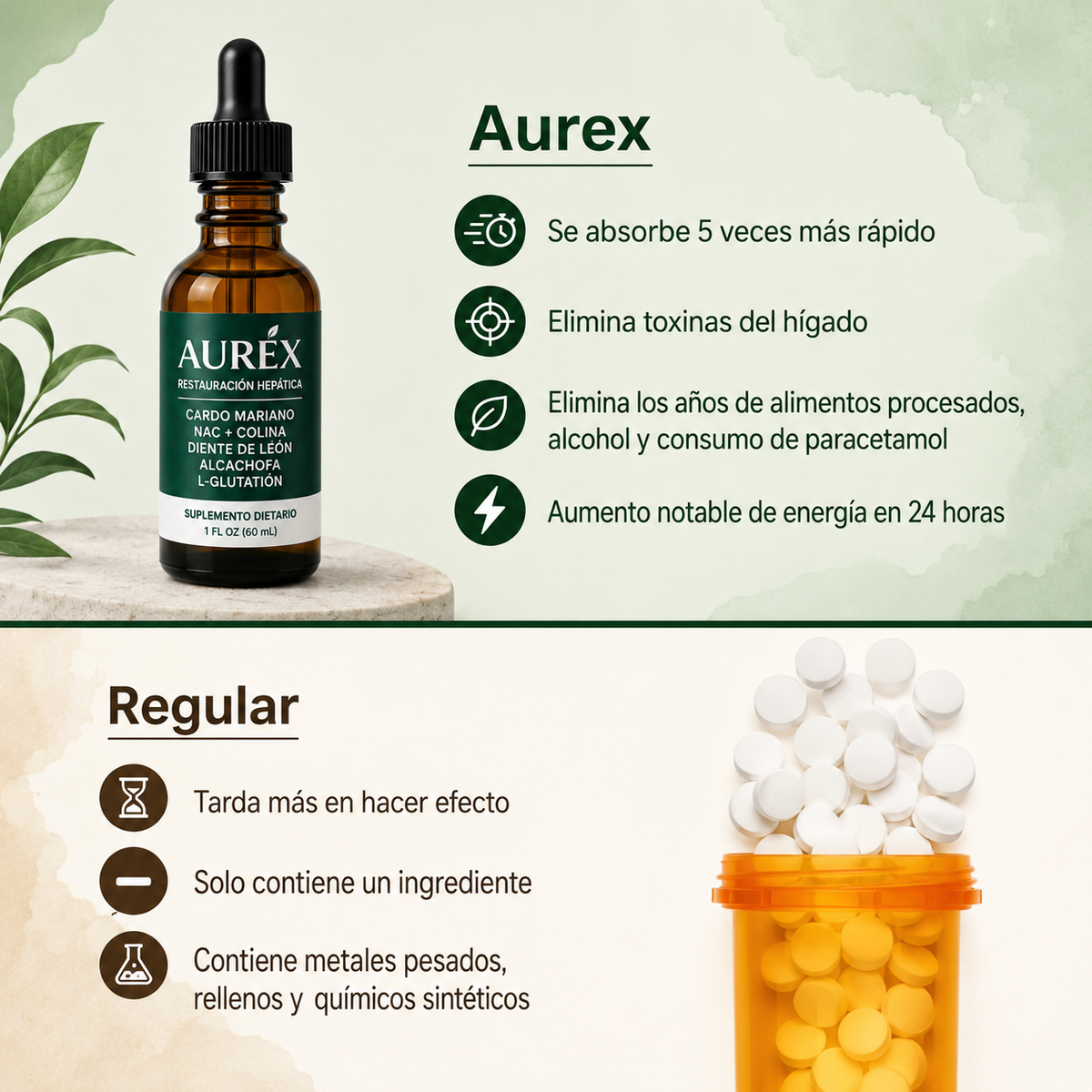 Aurex Restauración Hepatica