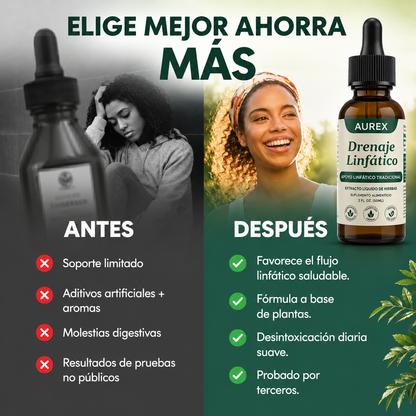 Depurativo Linfático