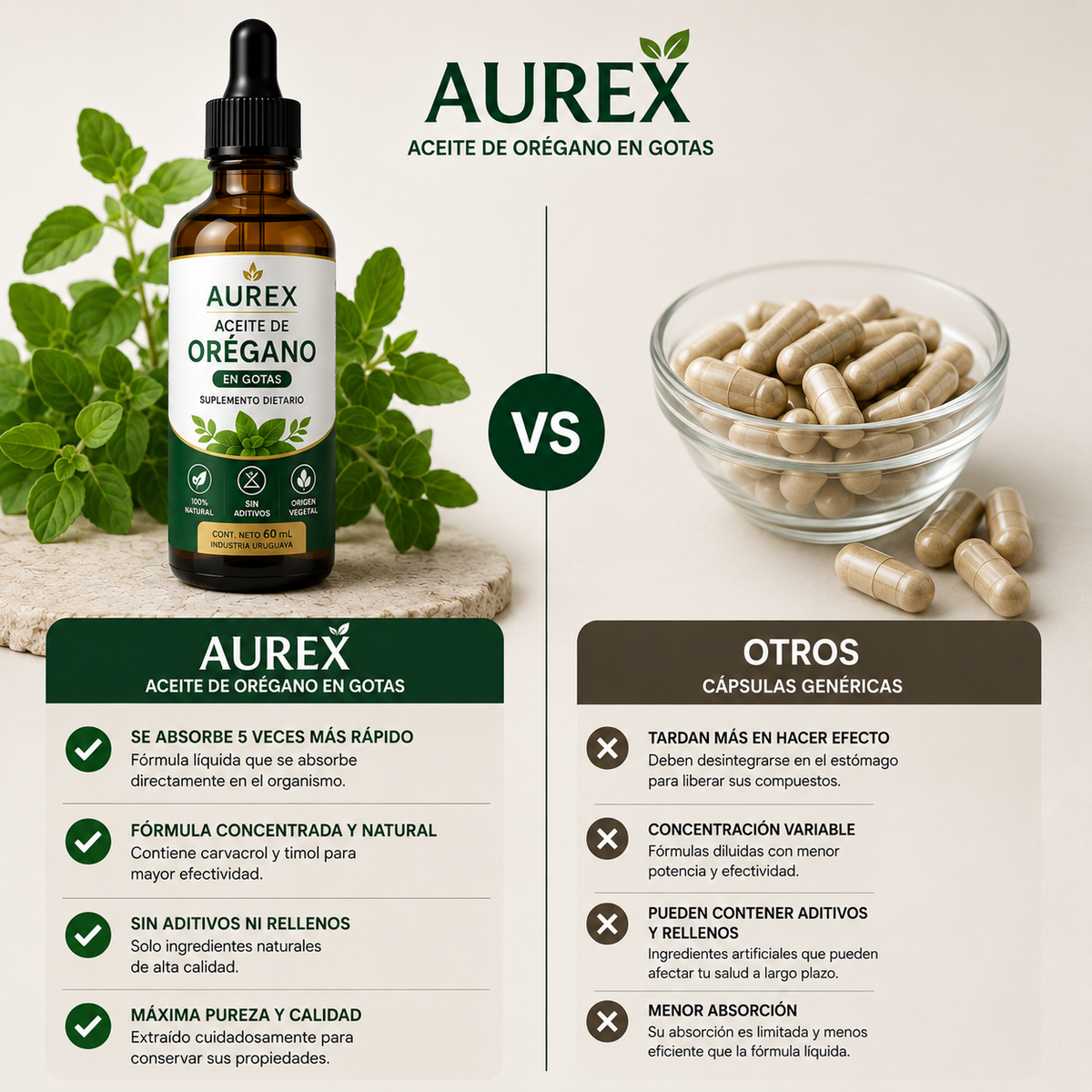 Aurex aceite de orégano