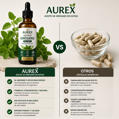 Aurex aceite de orégano
