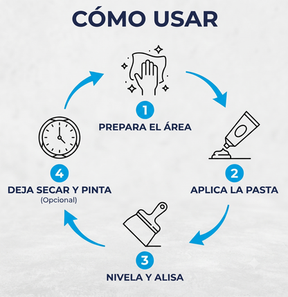 Kit Reparador de Muros | Tapa Hoyos y Grietas