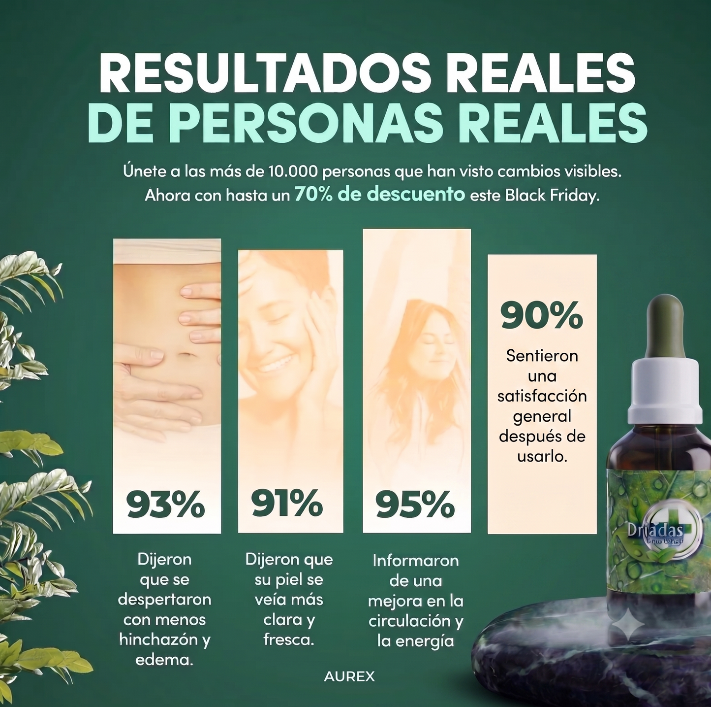 Depurativo Linfático