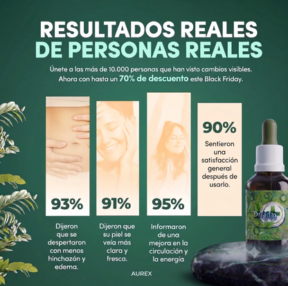 Depurativo Linfático